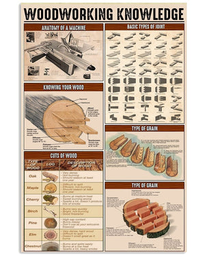 Carpenter Woodworking Knowledge Poster, Canvas