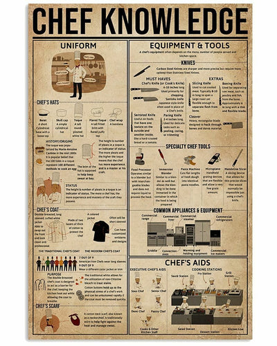 Chef Knowledge Cooking Poster, Canvas