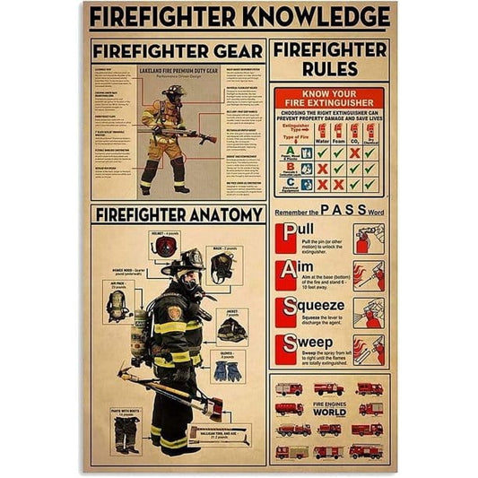 Póster de conocimientos de bomberos, lienzo