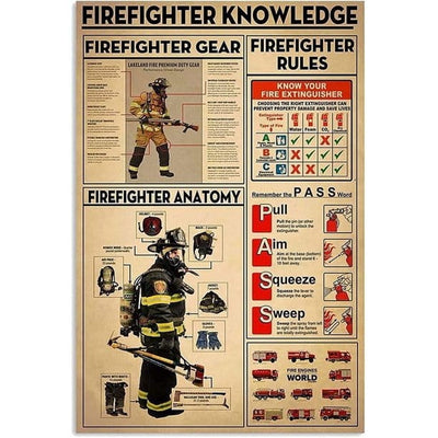 Firefighter Knowledge Poster, Canvas