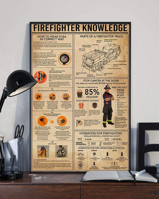 Póster, lienzo, conocimiento de los bomberos: cómo usar el equipo de respiración autónomo de forma correcta