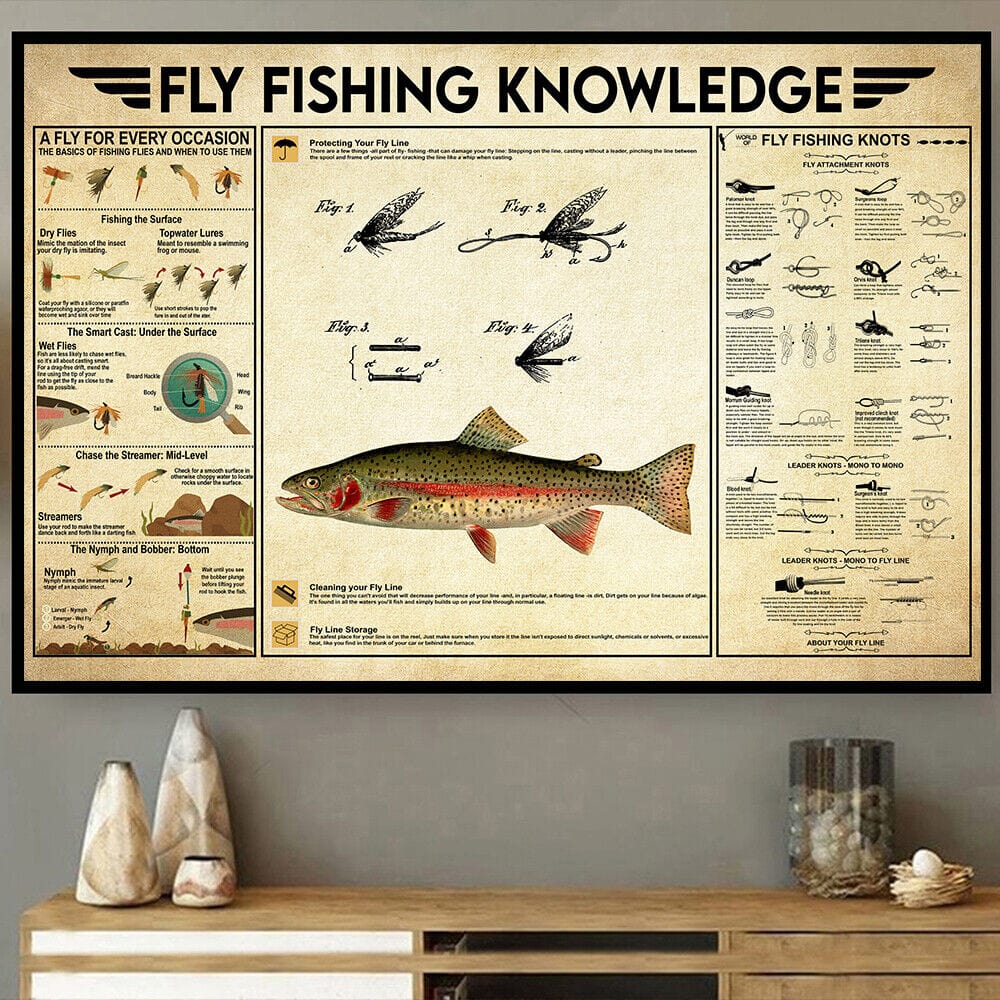Póster de conocimientos sobre pesca con mosca, lienzo