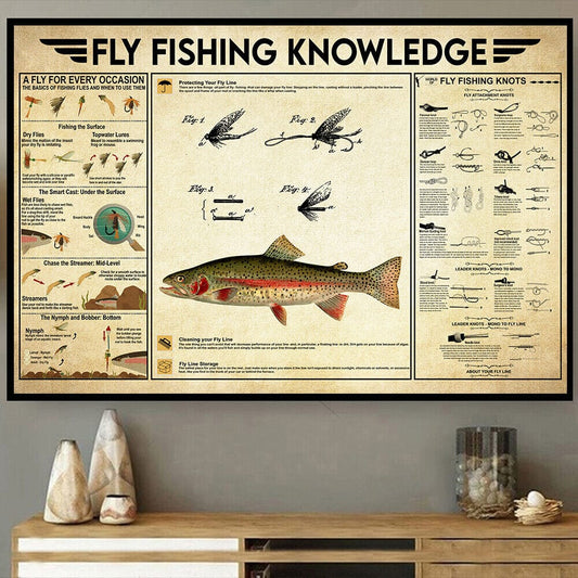 Póster de conocimientos sobre pesca con mosca, lienzo