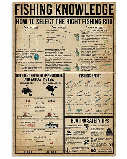 Póster de conocimientos de pesca, lienzo