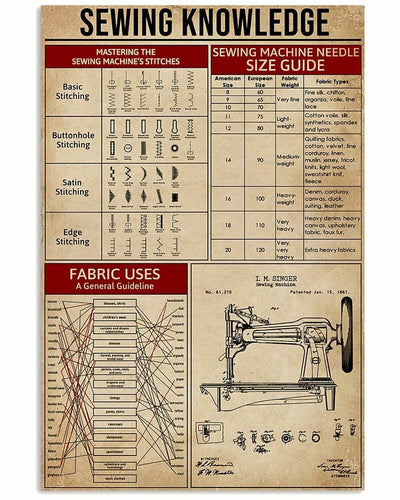 Sewing Knowledge Poster, Canvas