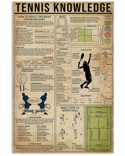 Póster de conocimientos sobre tenis, lienzo