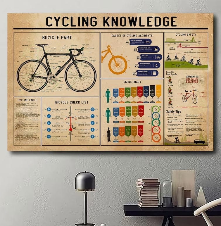 Póster de conocimientos sobre ciclismo, lienzo