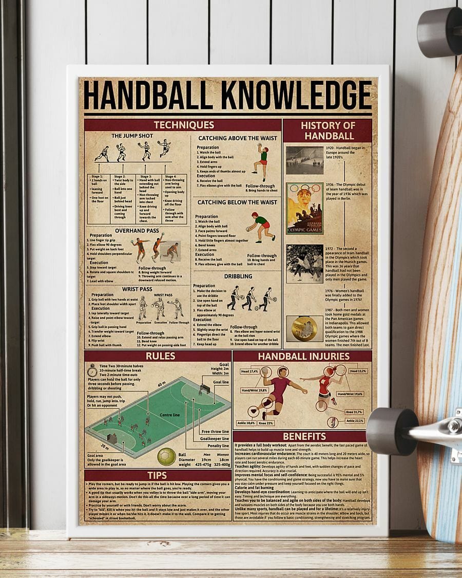 Handball Knowledge Poster, Canvas