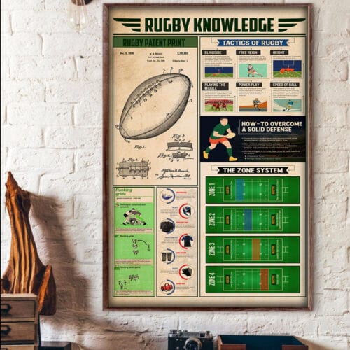 Póster de conocimientos sobre rugby, lienzo
