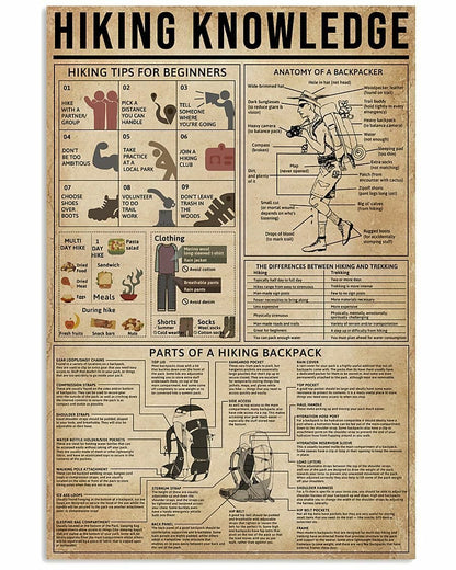 Póster de conocimientos sobre senderismo, lienzo