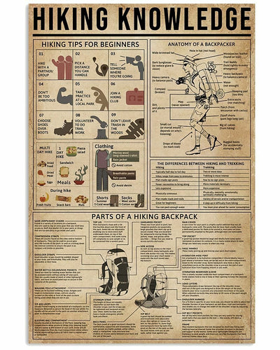 Hiking Knowledge Poster, Canvas