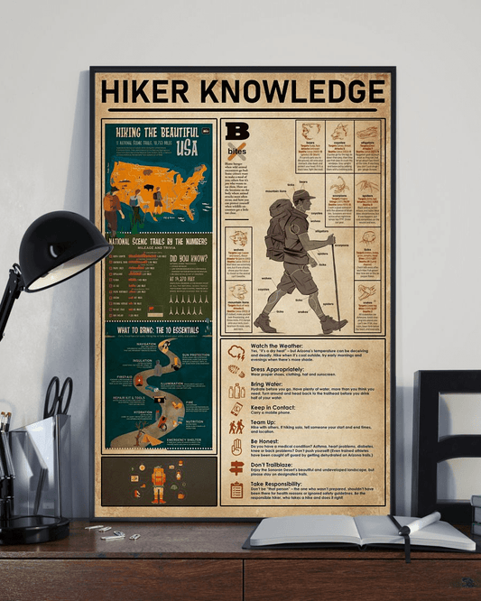 Póster de conocimiento del excursionista para senderismo, lienzo
