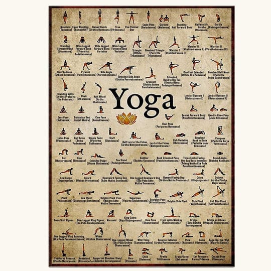 Yoga Knowledge Poster, Canvas