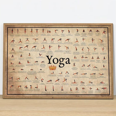 Iyengar Yoga Asanas Poster, Canvas