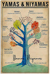 Yamas And Niyamas Tree Chakra Yoga Knowledge Poster, Canvas