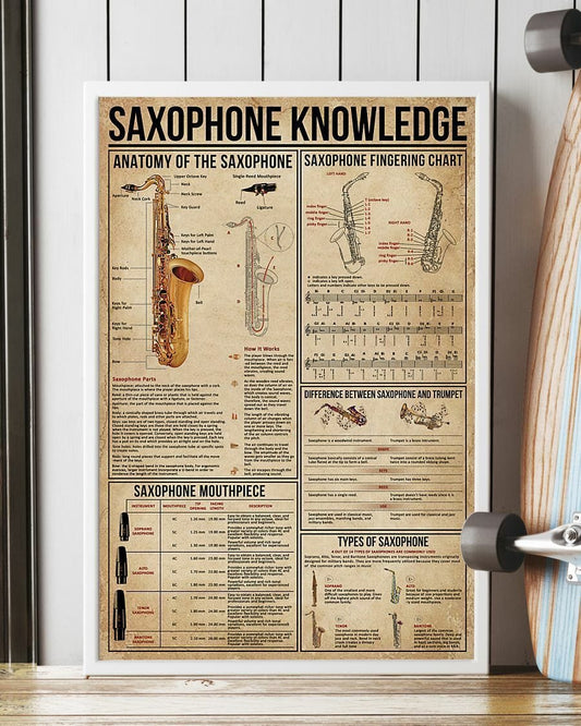 Saxophone Knowledge Poster, Canvas
