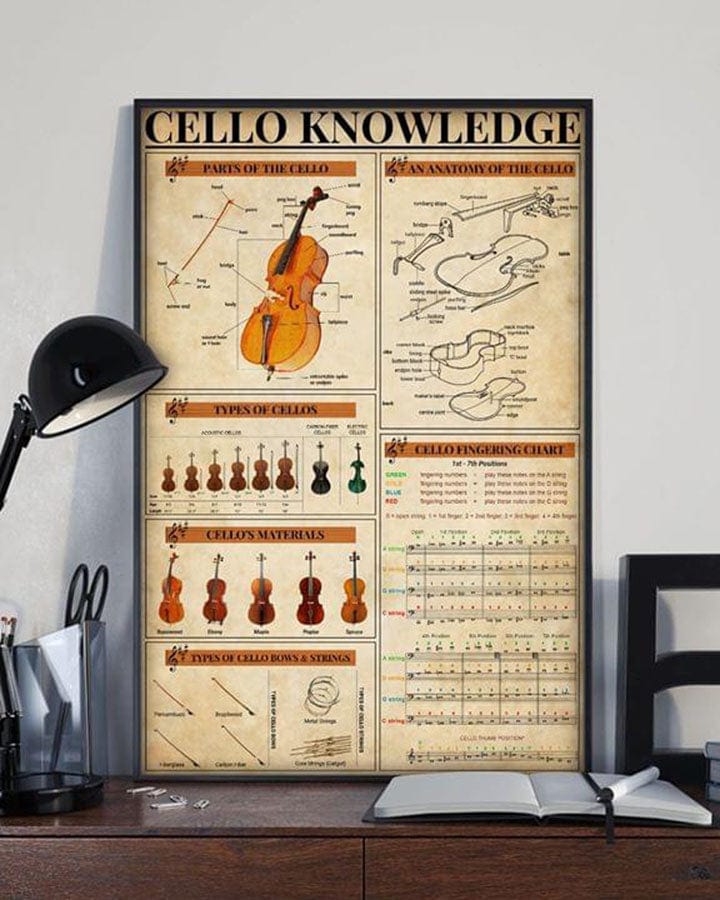 Cello Knowledge Poster, Canvas