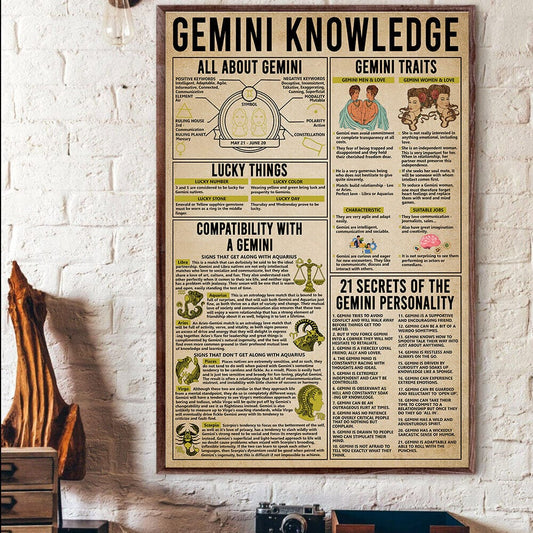 Gemini Knowledge Zodiac Poster, Canvas