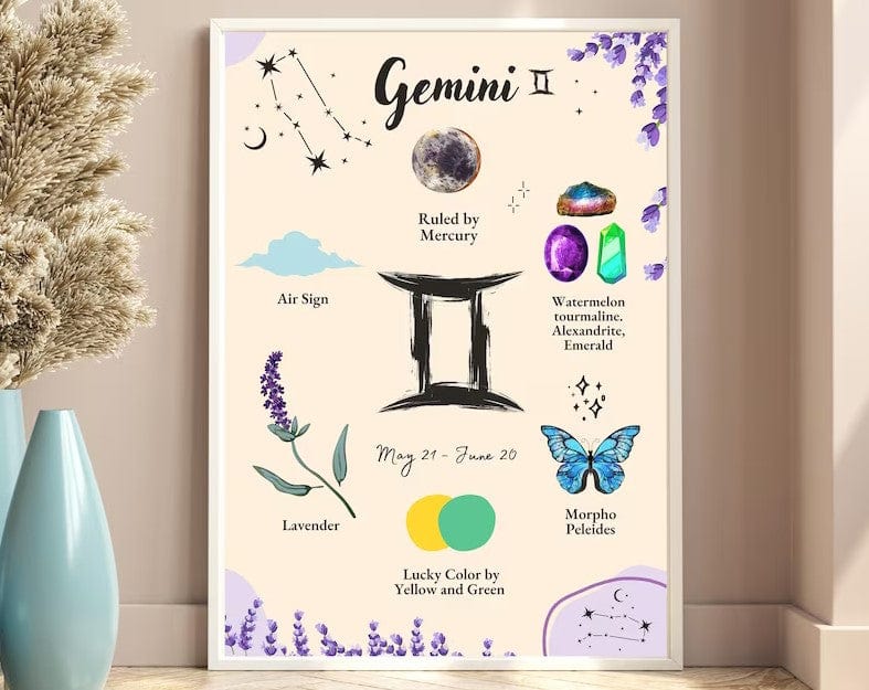Gemini Zodiac Poster, Canvas
