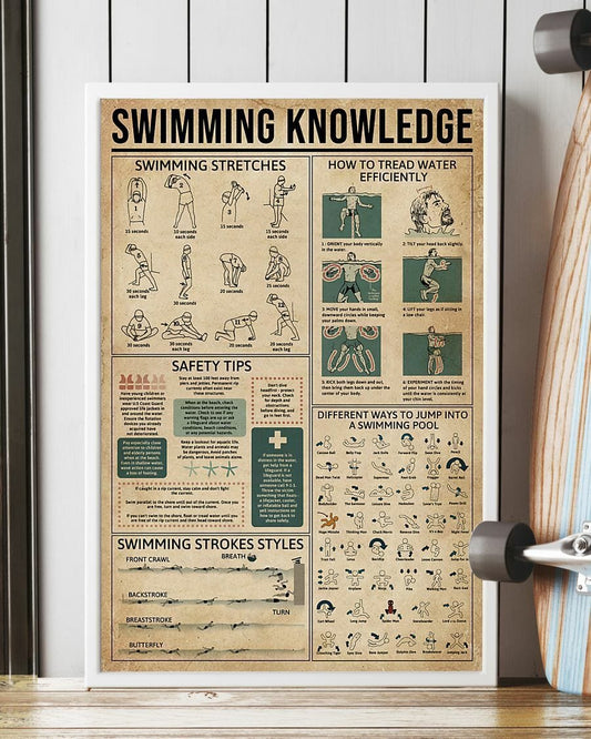 Póster de conocimientos de natación, lienzo