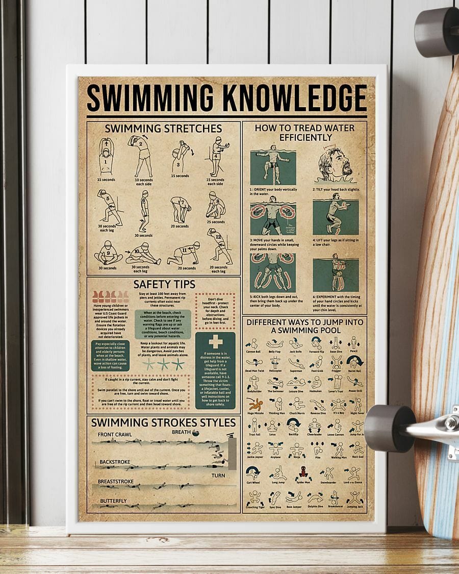Swimming Knowledge Poster, Canvas