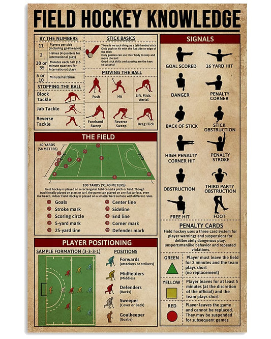 Póster de conocimientos sobre hockey sobre césped, lienzo