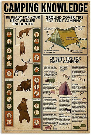 Camping Knowledge Poster, Canvas