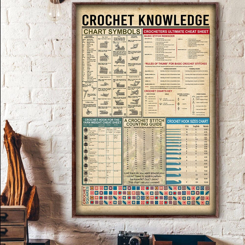 Tabla de conocimientos de crochet Símbolos Póster de crochet, Lienzo