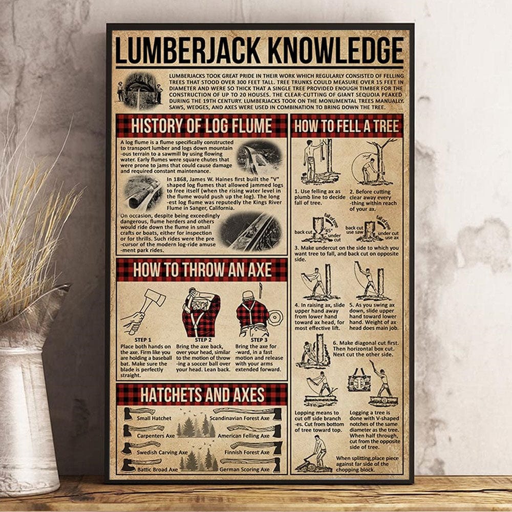 Lumberjack Knowledge Lumberjack Poster, Canvas