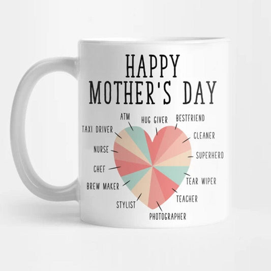 Tazas, tazas con el feliz día de la madre