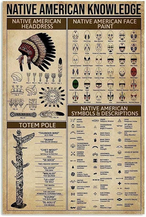 Native American Knowledge Poster, Canvas