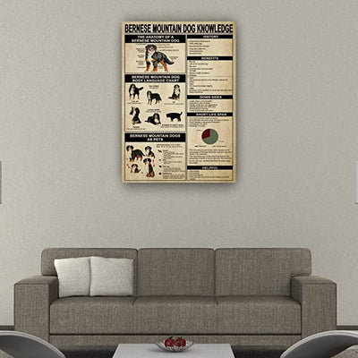 Bernese Mountain Dog Knowledge Poster, Canvas
