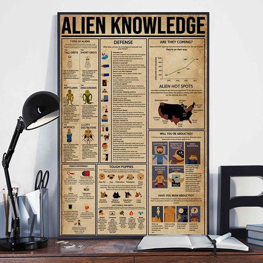 Alien Knowledge Poster, Canvas