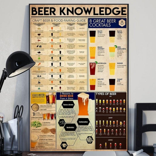 Póster de conocimiento sobre la cerveza, lienzo
