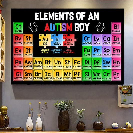 Elementos de un póster de niño autista, lienzo