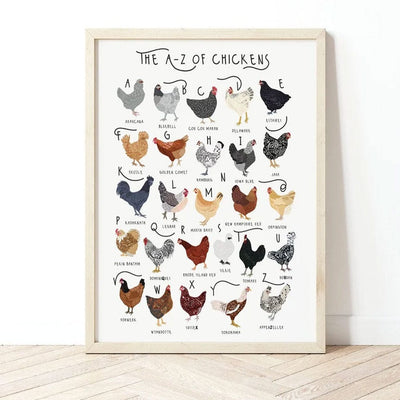 The A-Z Of Chicken Poster, Canvas