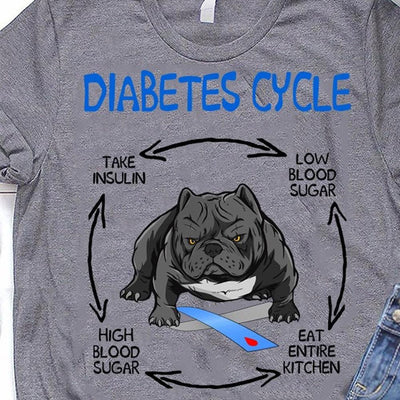 Diabetes Cycle Shirts