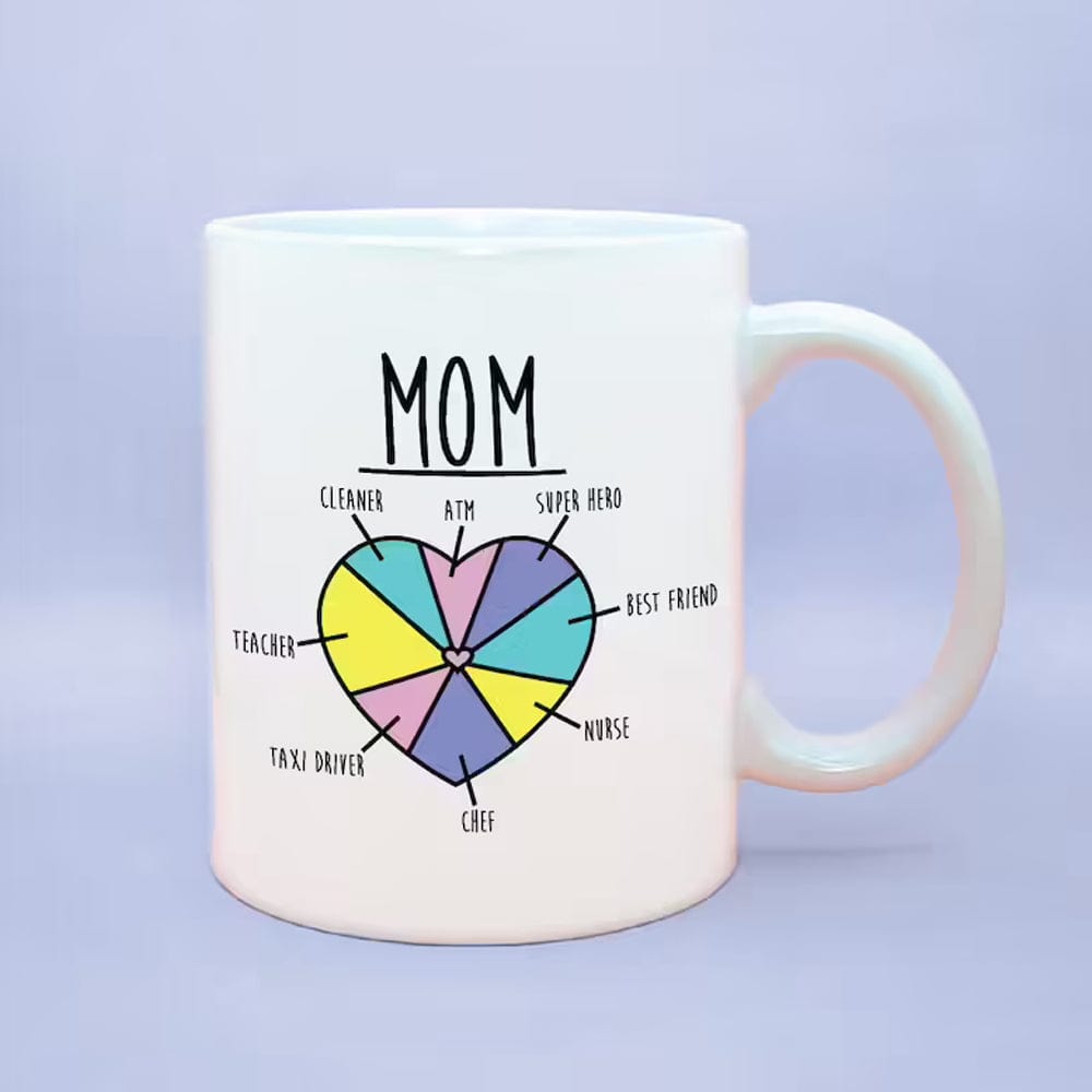 Funny Mother's Day Mugs, Cup