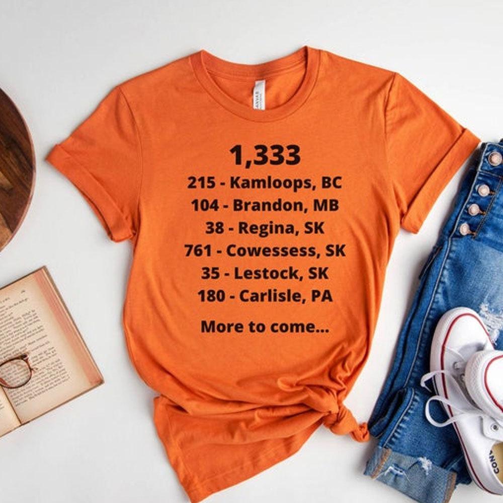 Orange Shirt Day Story Canada Residential Schools