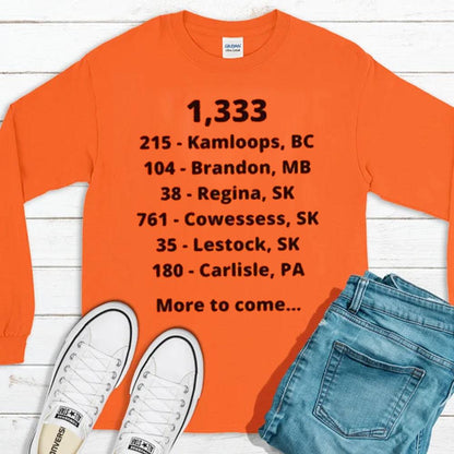 Historia del Día de la Camisa Naranja Escuelas Residenciales de Canadá