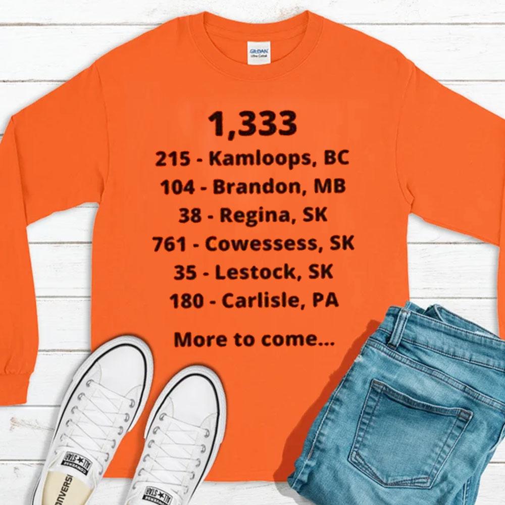 Orange Shirt Day Story Canada Residential Schools