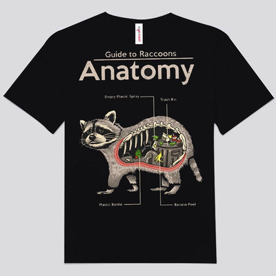 Anatomy Guide To Raccoons Shirts