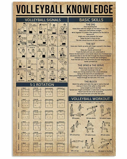Póster de conocimientos sobre voleibol, lienzo