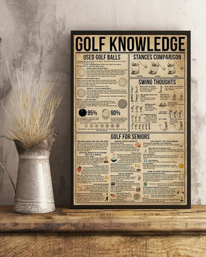 Golf Knowledge Poster, Canvas