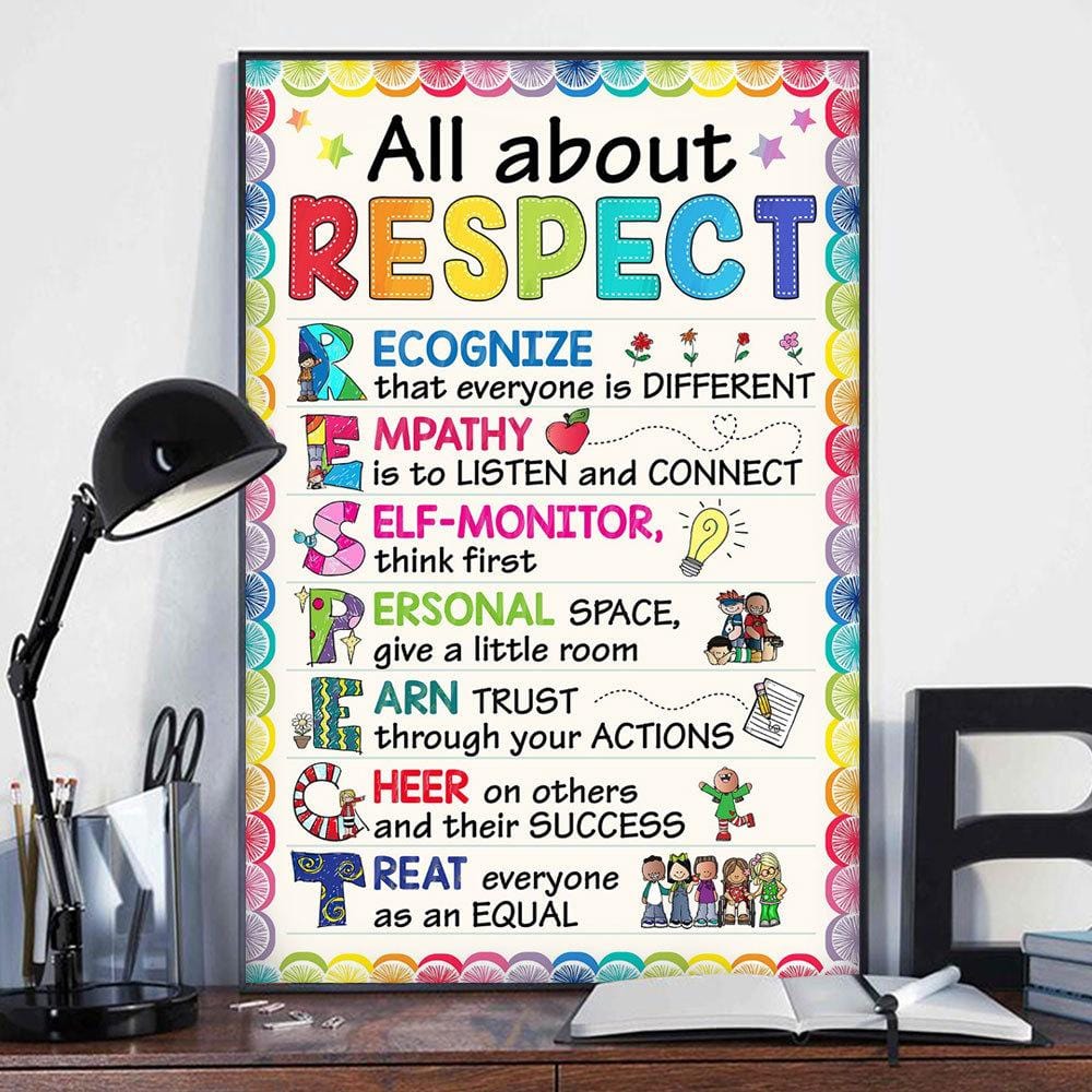 All About Respect Teacher Posters, Canvas