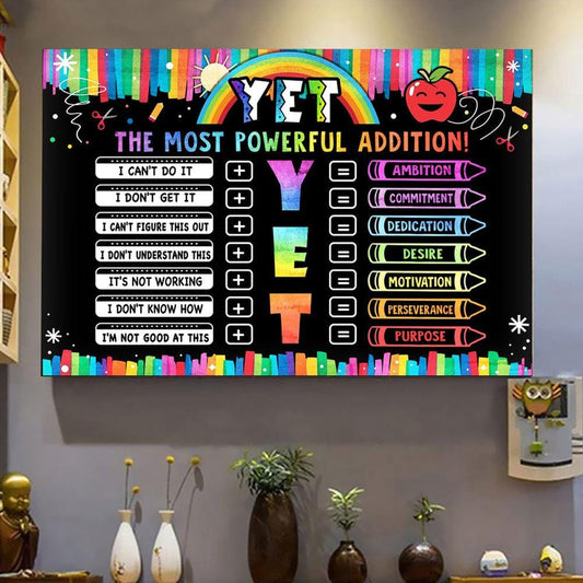 Motivational Posters For Classroom, Yet The Most Powerful Addition