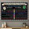 Music Teacher Posters, Canvas 10 Growth Mindset Music Statement, Teacher Posters For Classroom