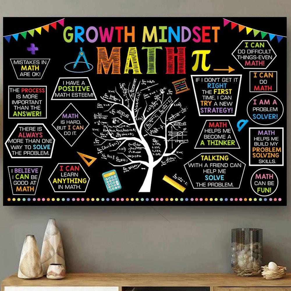 Math Classroom Posters For Cheap