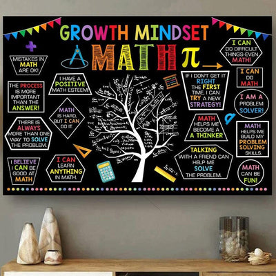 Mathematics Posters For Classrooms, Growth Mindset Math Teacher Posters, Canvas