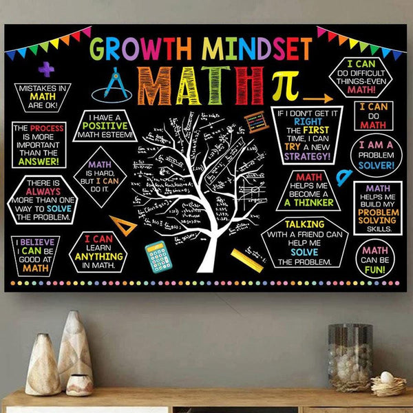 Mathematics Posters For Classrooms, Poster For Math, Growth Mindset ...